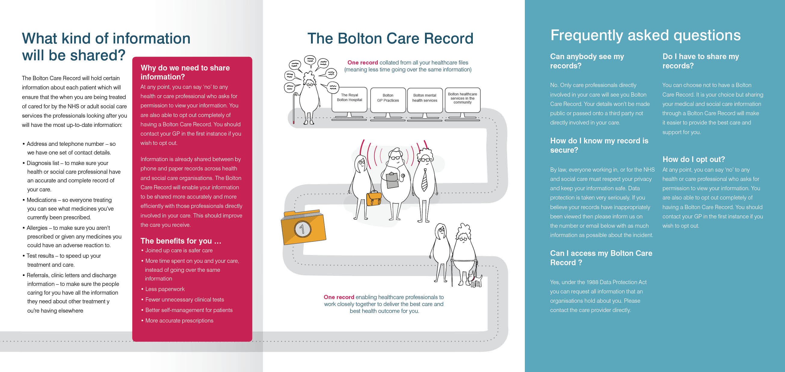 Bolton Care Record Leaflet 2